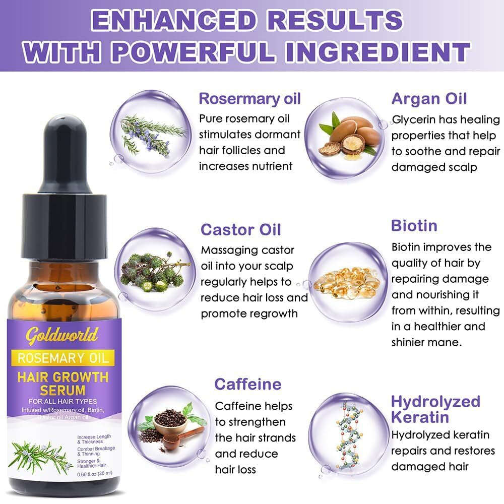 Rosemary Hair Growth Serum 2 Pack with Scalp Massager - Biotin, Argan Oil
