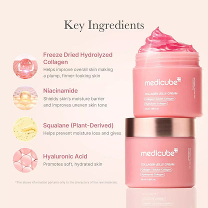 Medicube Collagen Jelly Cream Korean Skincare - 50Ml: Firming Gel Cream, for Normal & Dry Skin, Face Application, Unscented