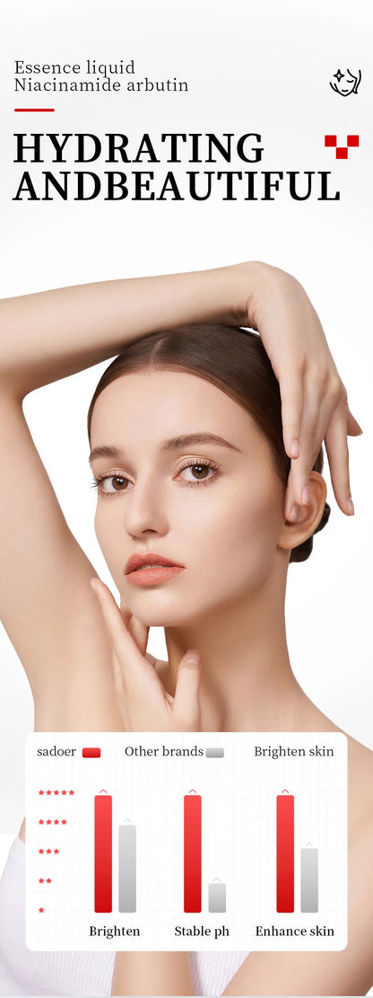 Niacinamide Arbutin Second Generation Essence, with Moisturizing Properties and Easy Absorption, Can Nourish and Restore Skin Vitality The Whitening and Brightening Effects Are Remarkable, Helping to Improve Dry, Rough, and D
