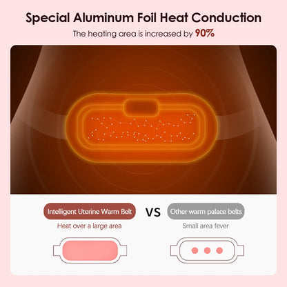 Heated Massage Warming Palace Belt Electric Period Cramp Massager for Menstrual Waist Stomach Abdominal Vibrating Heating Pad