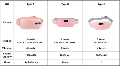 Heated Massage Warming Palace Belt Electric Period Cramp Massager for Menstrual Waist Stomach Abdominal Vibrating Heating Pad