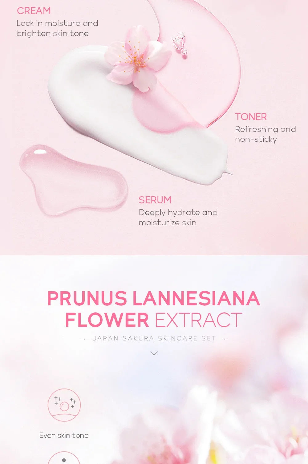 LAIKOU Sakura Kit Skin Care Sets Moisturizing and Reducing Fine Lines Cleansing Pore Product 5-Piece Korean Women's Day Gift