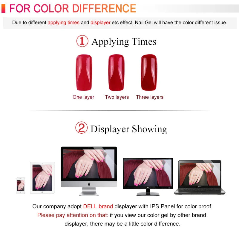 Venalisa 7.5ml HEMA FREE TPO FREE Full Coverage Soak Off UV LED Gel Polish Semi Permanent Nail Varnish Long Wear Gel Lacquer