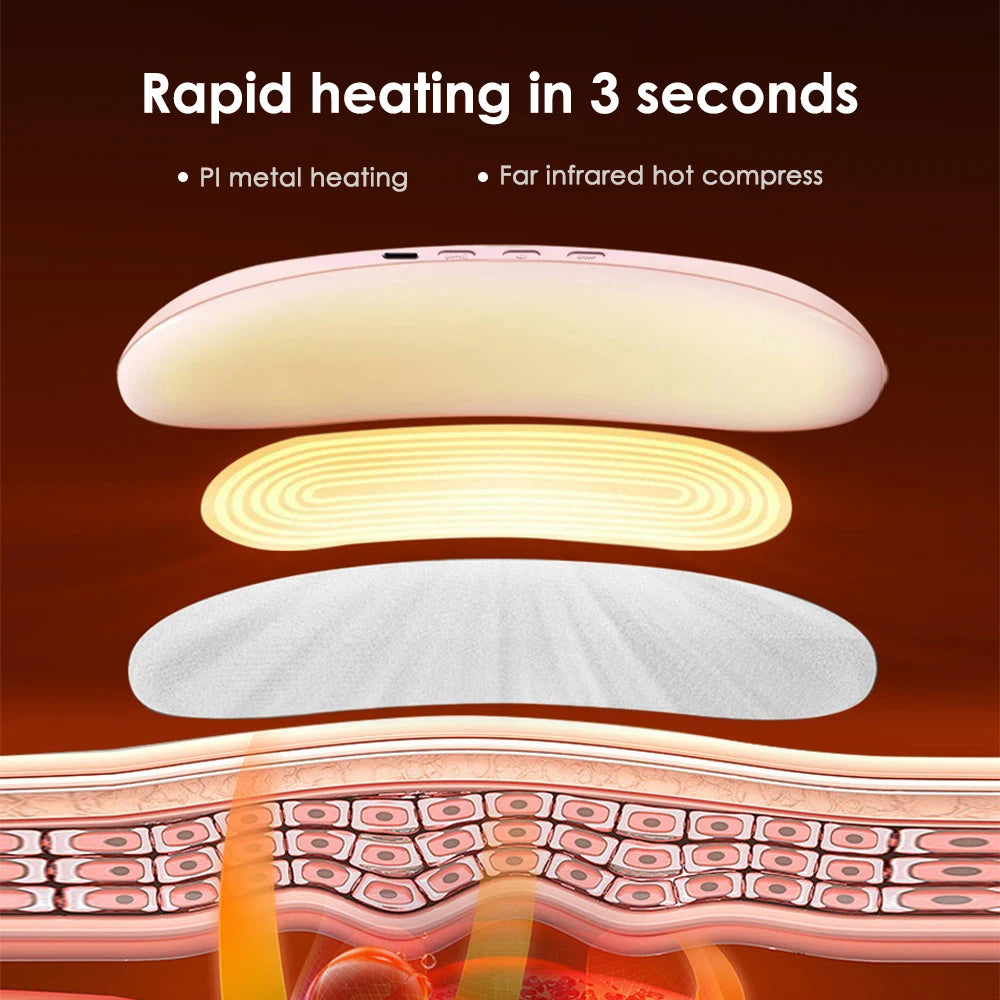 Heated Massage Warming Palace Belt Electric Period Cramp Massager for Menstrual Waist Stomach Abdominal Vibrating Heating Pad