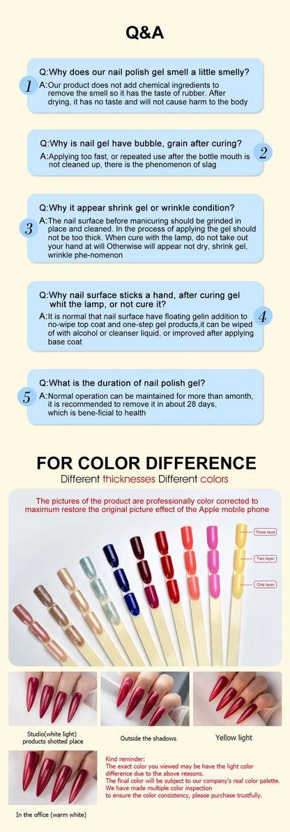Venalisa 7.5ml HEMA FREE TPO FREE Full Coverage Soak Off UV LED Gel Polish Semi Permanent Nail Varnish Long Wear Gel Lacquer