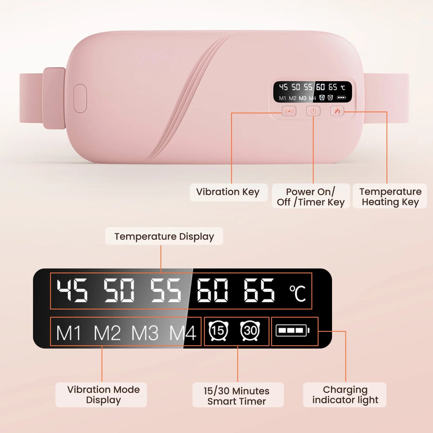Heated Massage Warming Palace Belt Electric Period Cramp Massager for Menstrual Waist Stomach Abdominal Vibrating Heating Pad