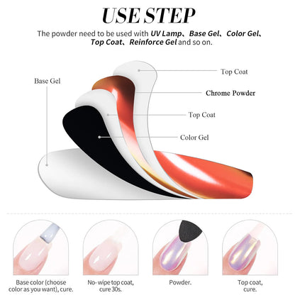 12-Color Glitter Magic Mirror Nail Powder Chameleon Aurora Pigments Multi-Chrome Shift Pigment Iridescent Rainbow Holo Nail Art*