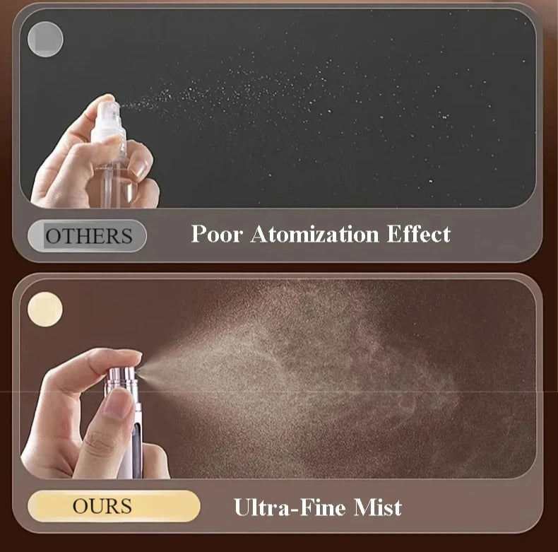 10ml 5ml Perfume Atomizer Portable Liquid Container For Cosmetics Traveling Mini Aluminum Spray Alcochol Empty Refillable Bottle