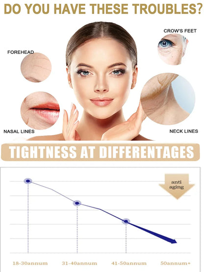 Firming Facial Serum Anti-Wrinkle Anti-Aging Remove Fine Lines Crow's Feet Fade Spots Whitening Brightening Skin Care Essence