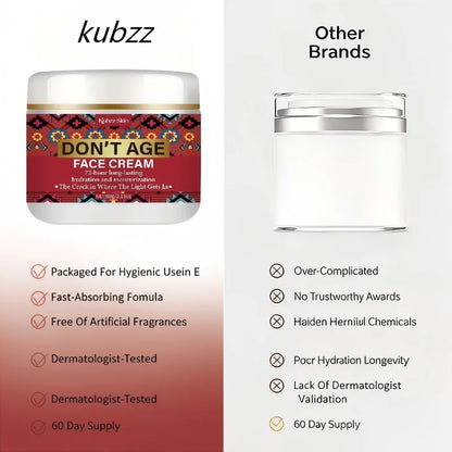 Don't Age Face Cream 60g – 72H Anti-Aging Moisturizer with Retinol, Niacinamide & Kojic Acid, Firms, Lifts & Tightens Skin