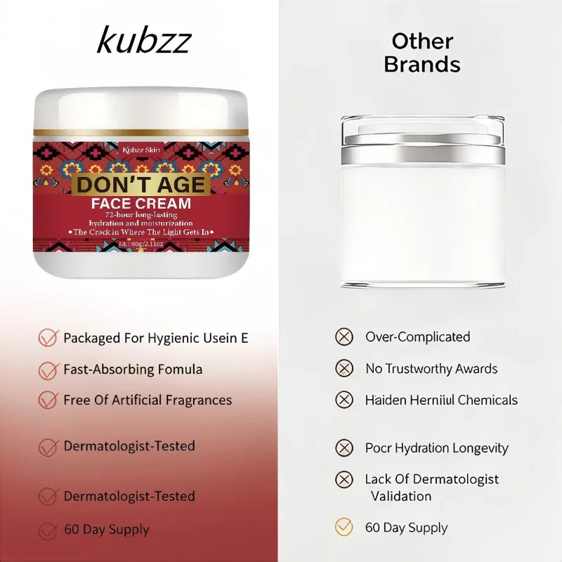 Don't Age Face Cream 60g – 72H Anti-Aging Moisturizer with Retinol, Niacinamide & Kojic Acid, Firms, Lifts & Tightens Skin