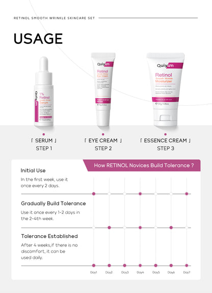 QUIYUM Retinol Smooth Wrinkle Skincare Set · For All Skin Types · Smooth Wrinkles & Fine Lines Improve Skin Elasticity & Radianc